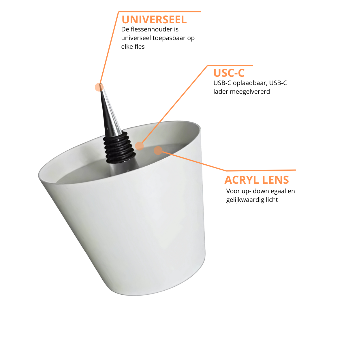Aura – Tafellamp – Flessenlamp - Oplaadbaar – Voor Binnen & Buiten – Wit